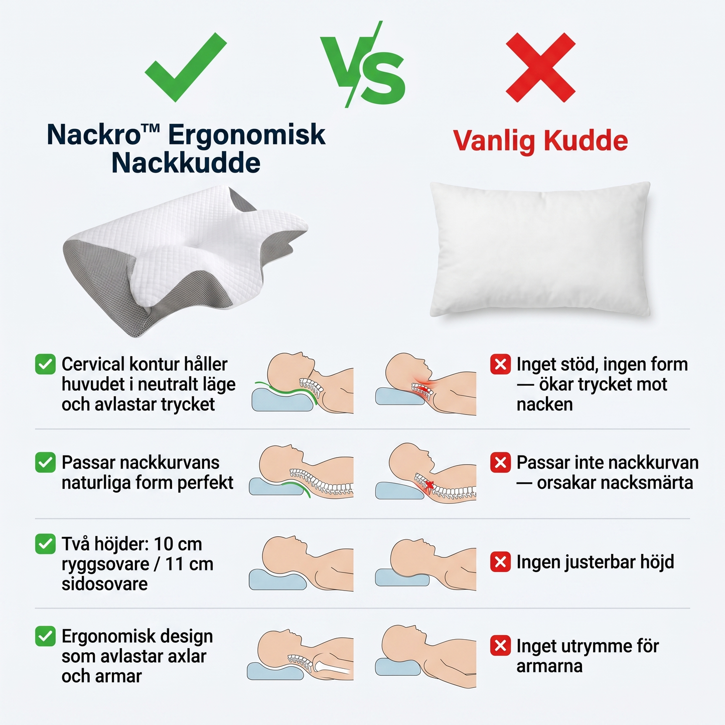 Nackro™