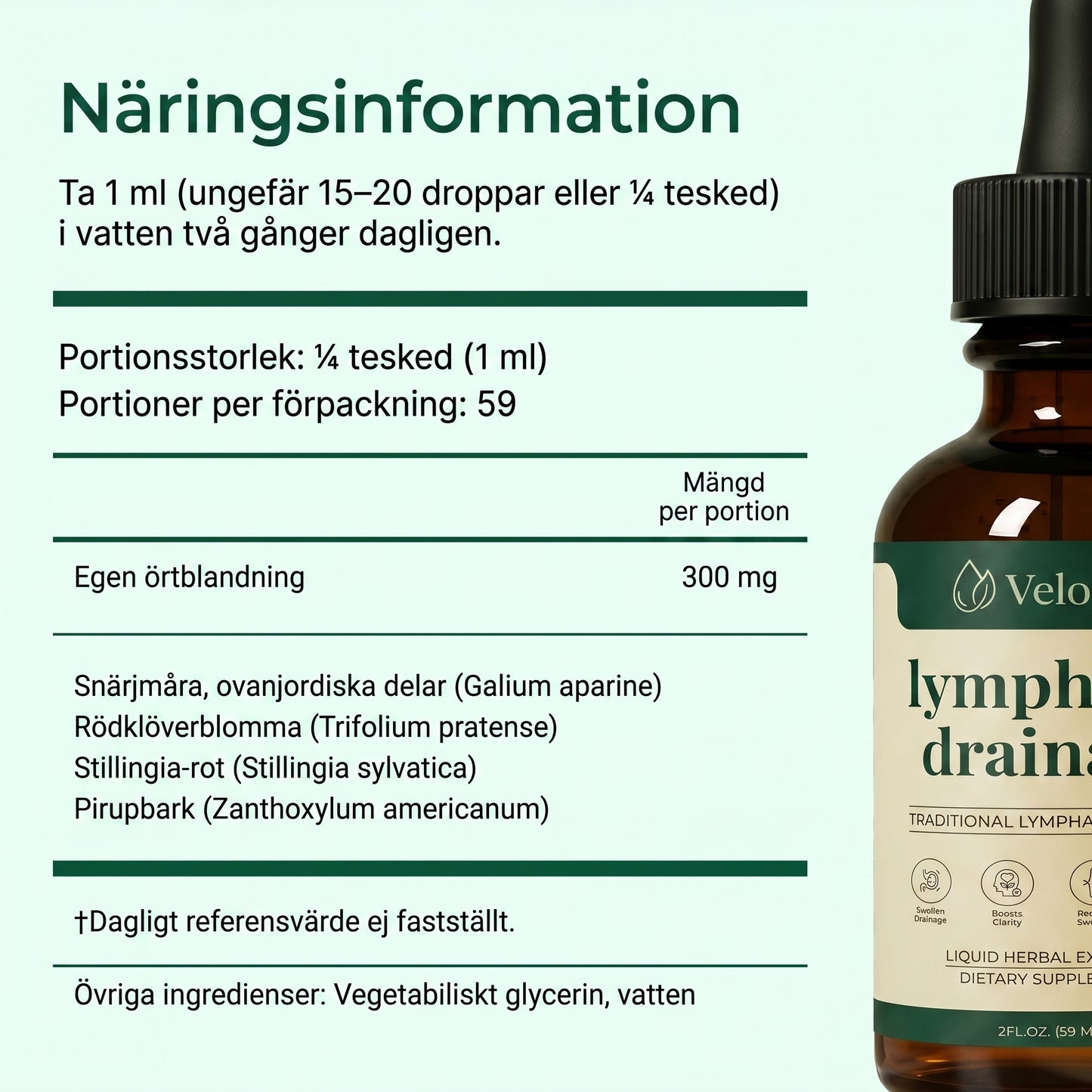 Velonia® Lymfdroppar för Lymfdränage
