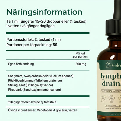 Velonia® Lymfdroppar för Lymfdränage